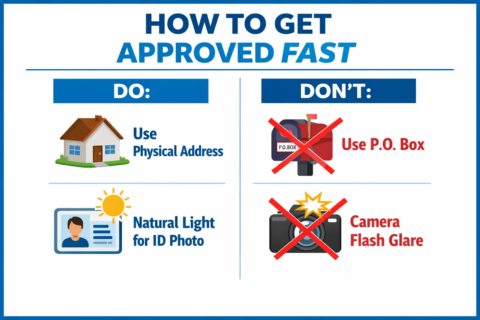 How to get approved fast infographic for Safety Net Wireless showing physical address use and proper ID photo lighting tips for faster approval